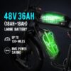 Samebike M20 2000w