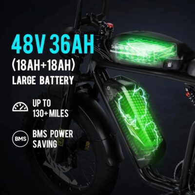 Samebike M20 2000w