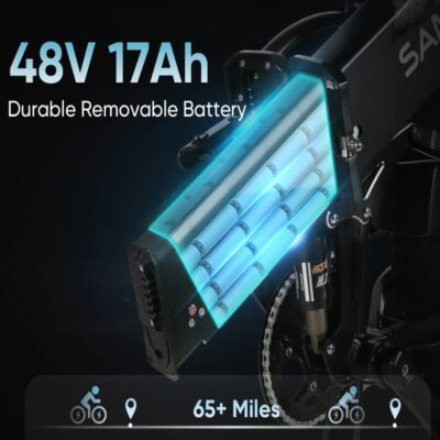 Samebike RSA02 PLUS