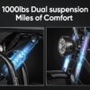 M20 1000W Samebike