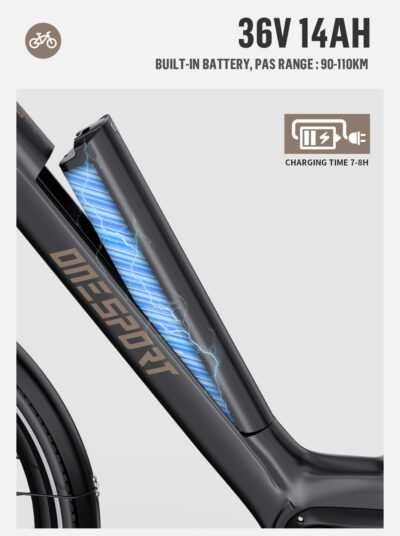 OneSport OT07
