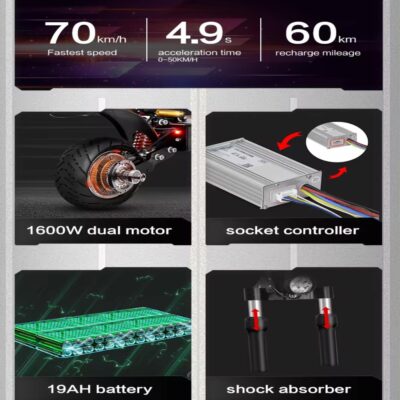 Quickwheel Q7 PRO 3200W