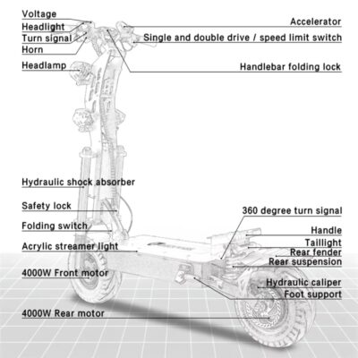 Quickwheel VIPER 8000Watt