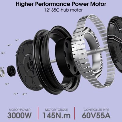 JS2D 3000w