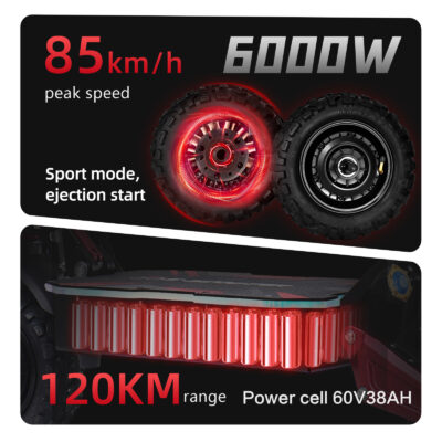 Boyueda S5 6000W