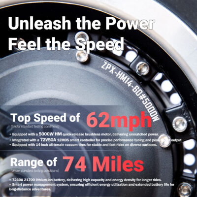 Quickwheel VIPER 10000W