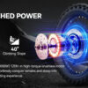 COSWHEEL R19