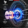 COSWHEEL R19
