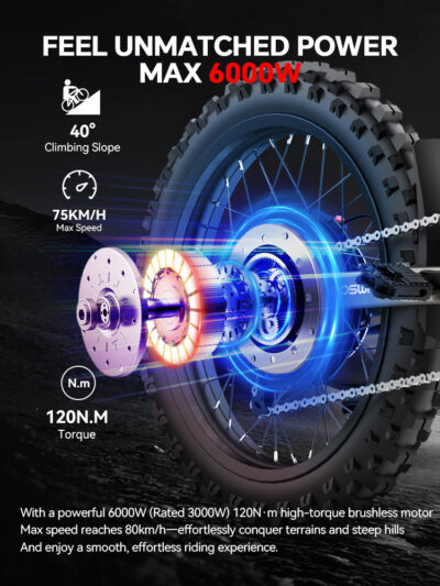 COSWHEEL R19