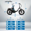 ChamRider DT450 doppia batteria 86/100Ah
