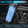 Samebike CY20 PRO